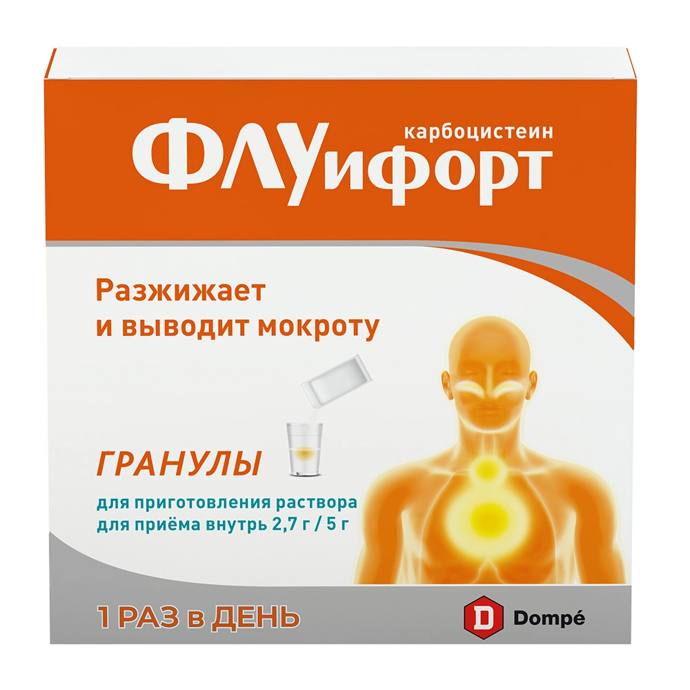 ФЛУИФОРТ